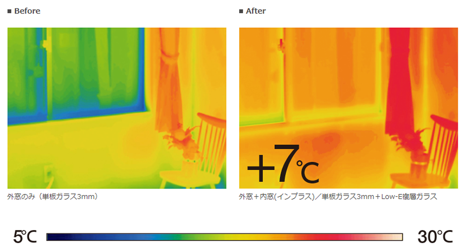 内窓インプラス設置前後のサーモグラフィ比較。設置後は室温が7℃上昇
